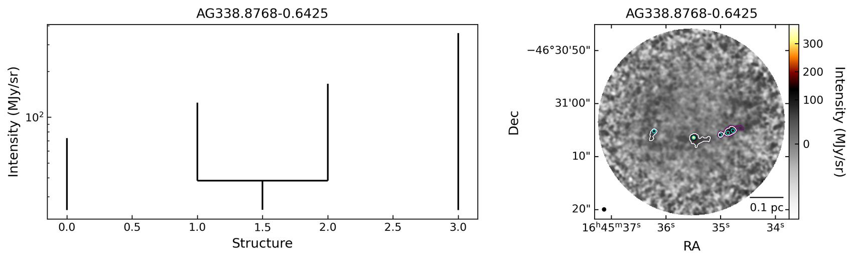 839411_AG338.8768-0.6425